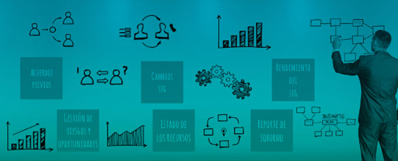 Desarrollo de Políticas, Objetivos, Indicadores y Revisión por la Dirección en KANTAN